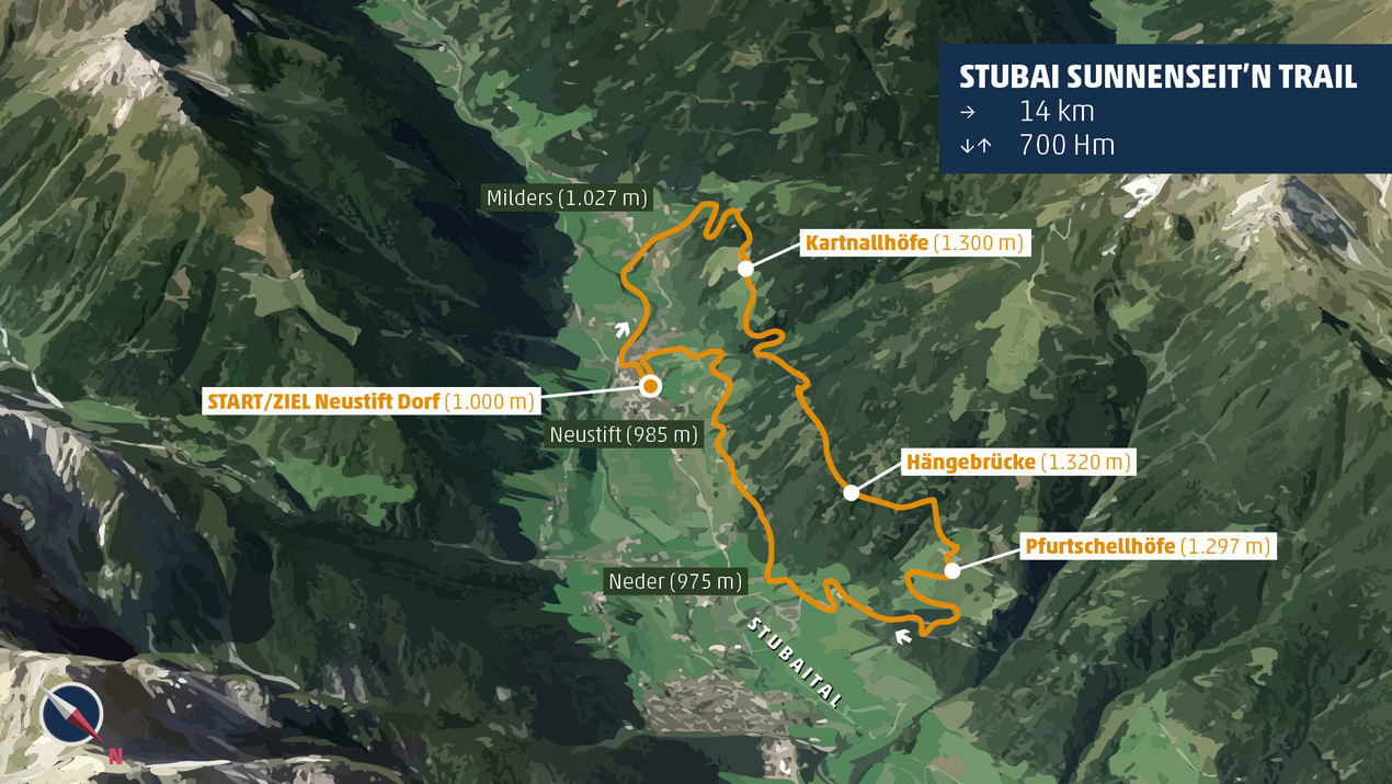 Grafische Darstellung der Strecke Stubai Sunnenseit'n Trail