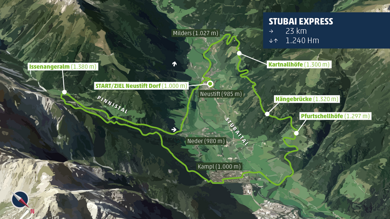 Grafische Streckenkarte Stubai Express