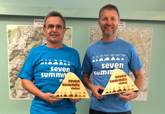 Martin Haselwanter & Reinhard Riml