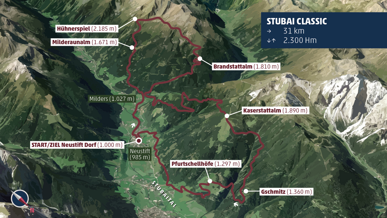 Grafische Darstellung der Strecke Stubai Classic
